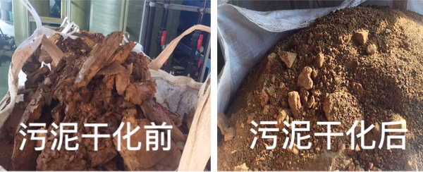 Knowledge of sludge | Also referred to as organic matter content of sludge