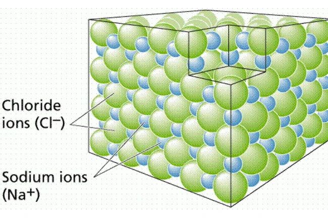 Xinkunyuan Science and Technology | Method for Removing Chloride Ions from Wastewater