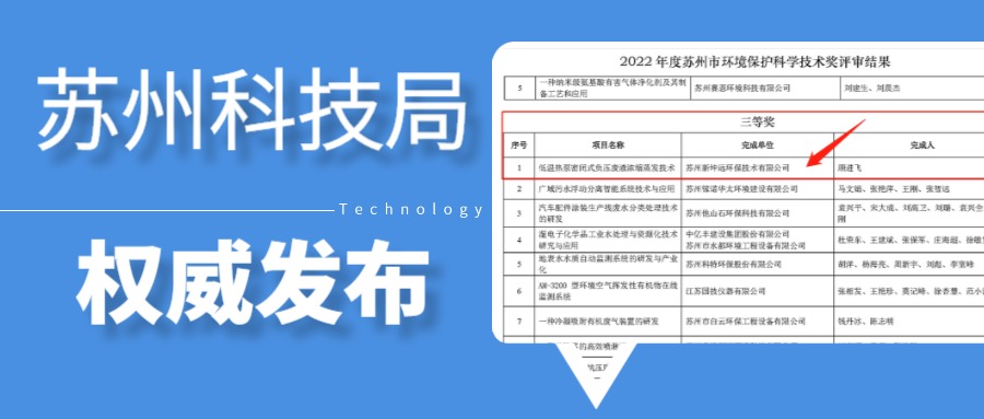 Good news! Xinkunyuan Environmental Protection won the Suzhou Environmental Protection Science and Technology Award again
