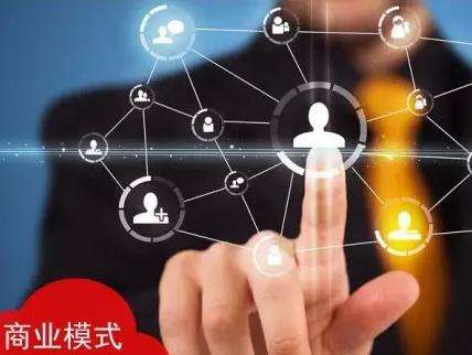 Xinkunyuan Business Model