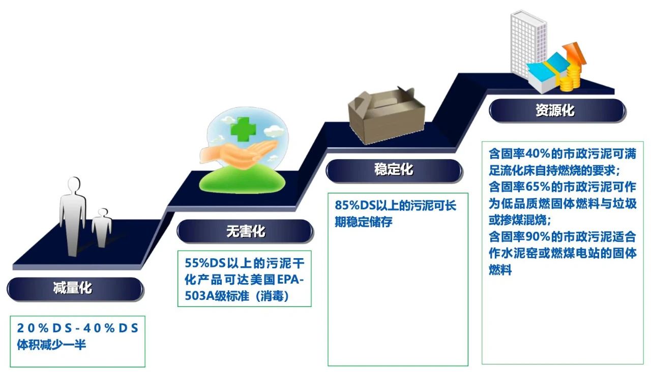ニュース
