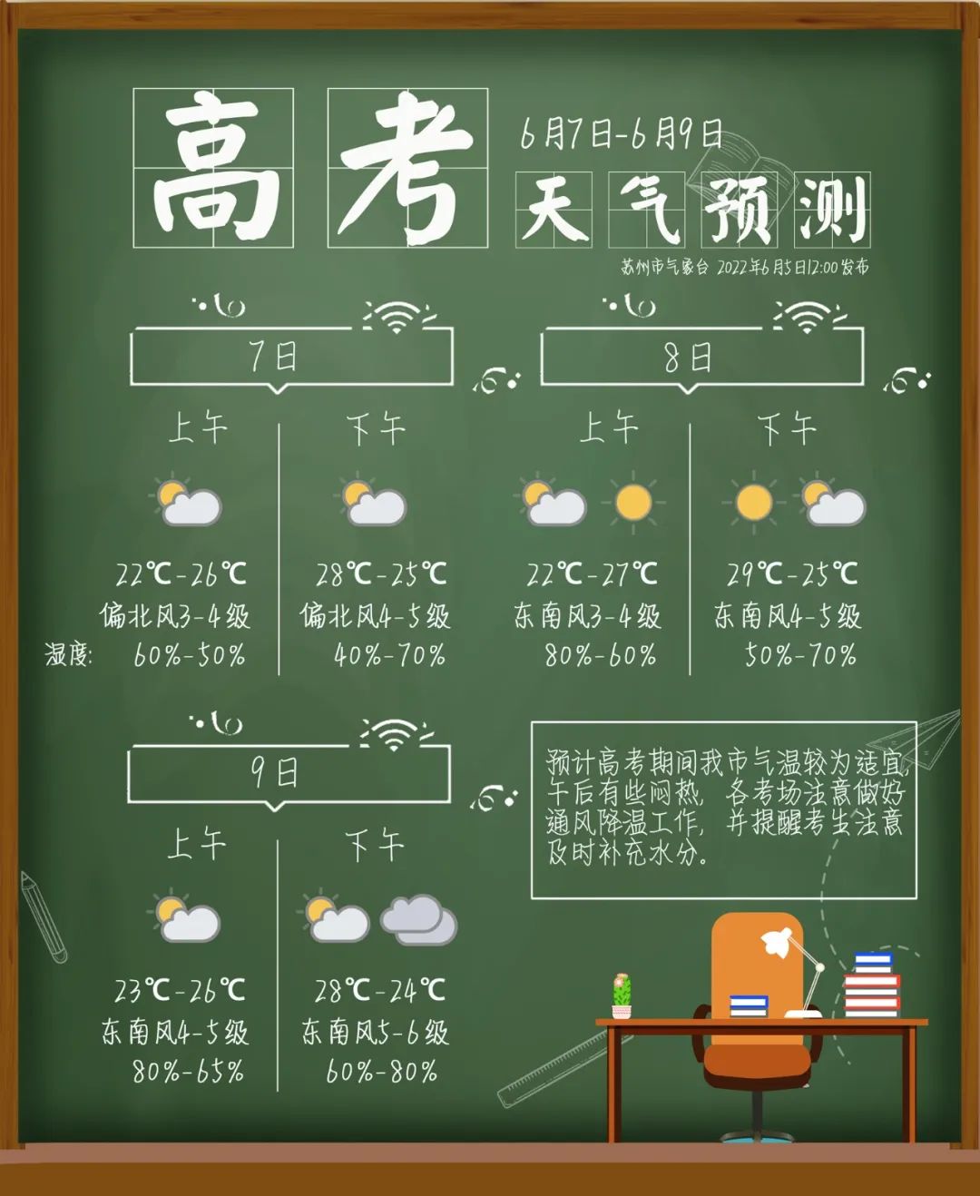 大学入試に勝たなければならない|マング種子と大学入試が一緒になり、種まきと収穫が一緒になります！